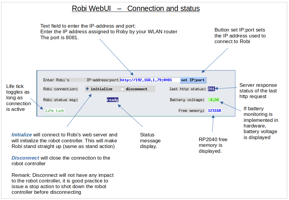 ConnectionAndStatus.png