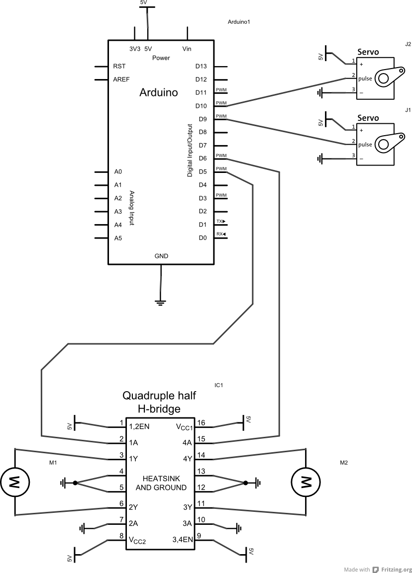 Connection_Esquema.png