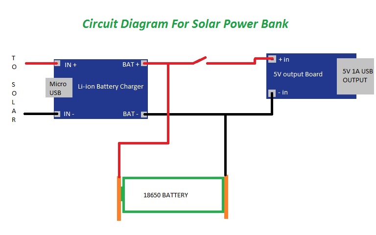 Connections Diagram.jpg