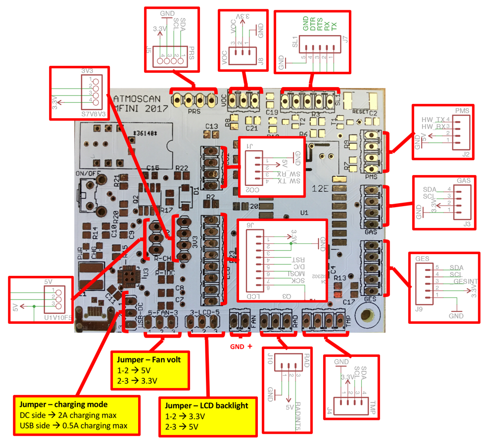 Connectors.jpg