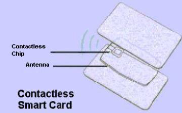 Contactless_SmartCard[1].jpg