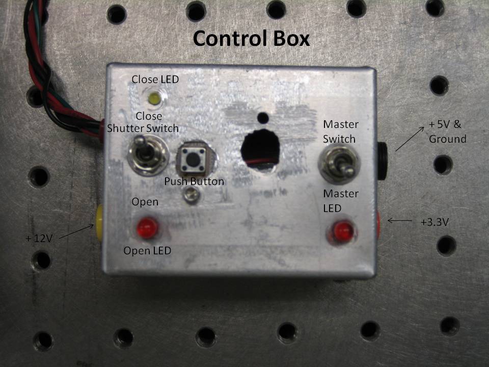 Control Box.jpg