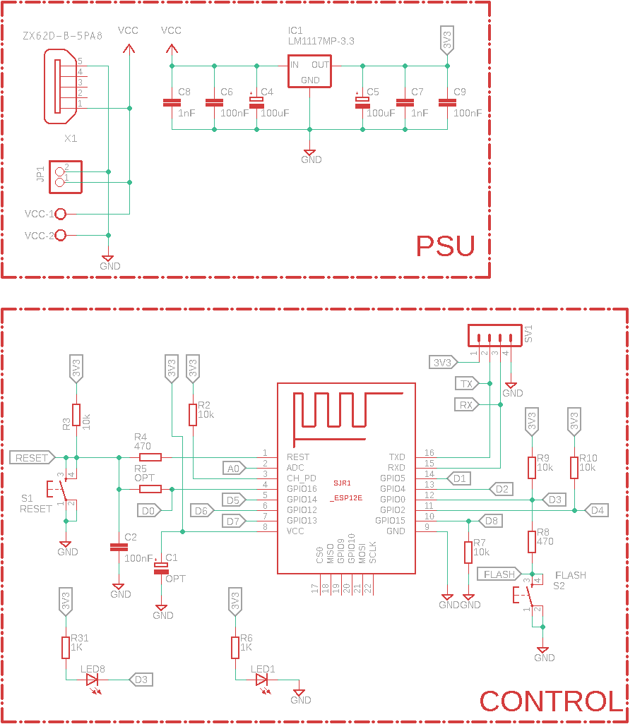 Control Schemes.png