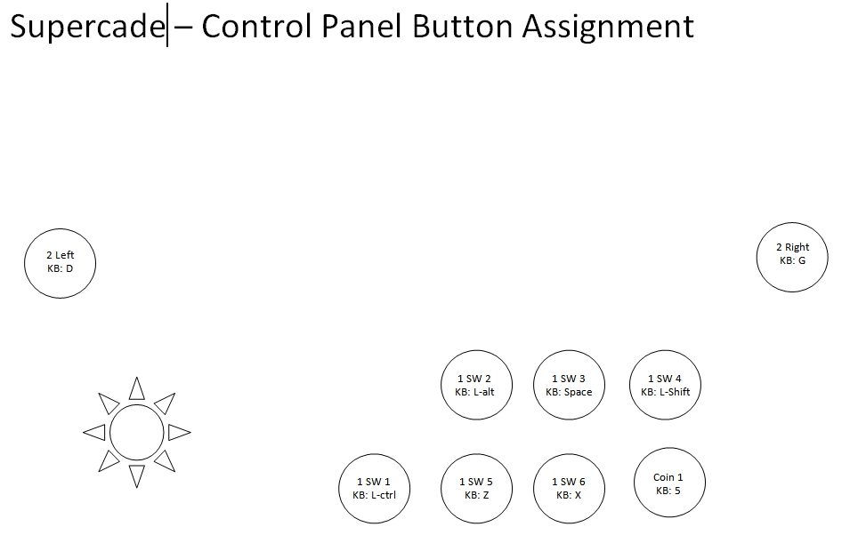 Control panel button assignment.jpg