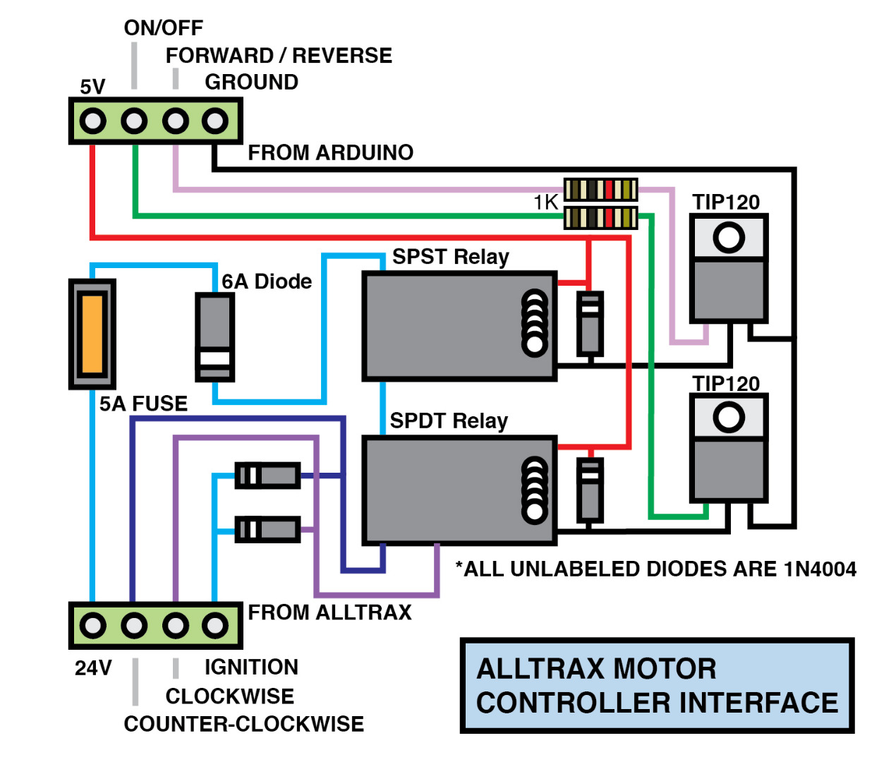 ControlCircuit1.jpg