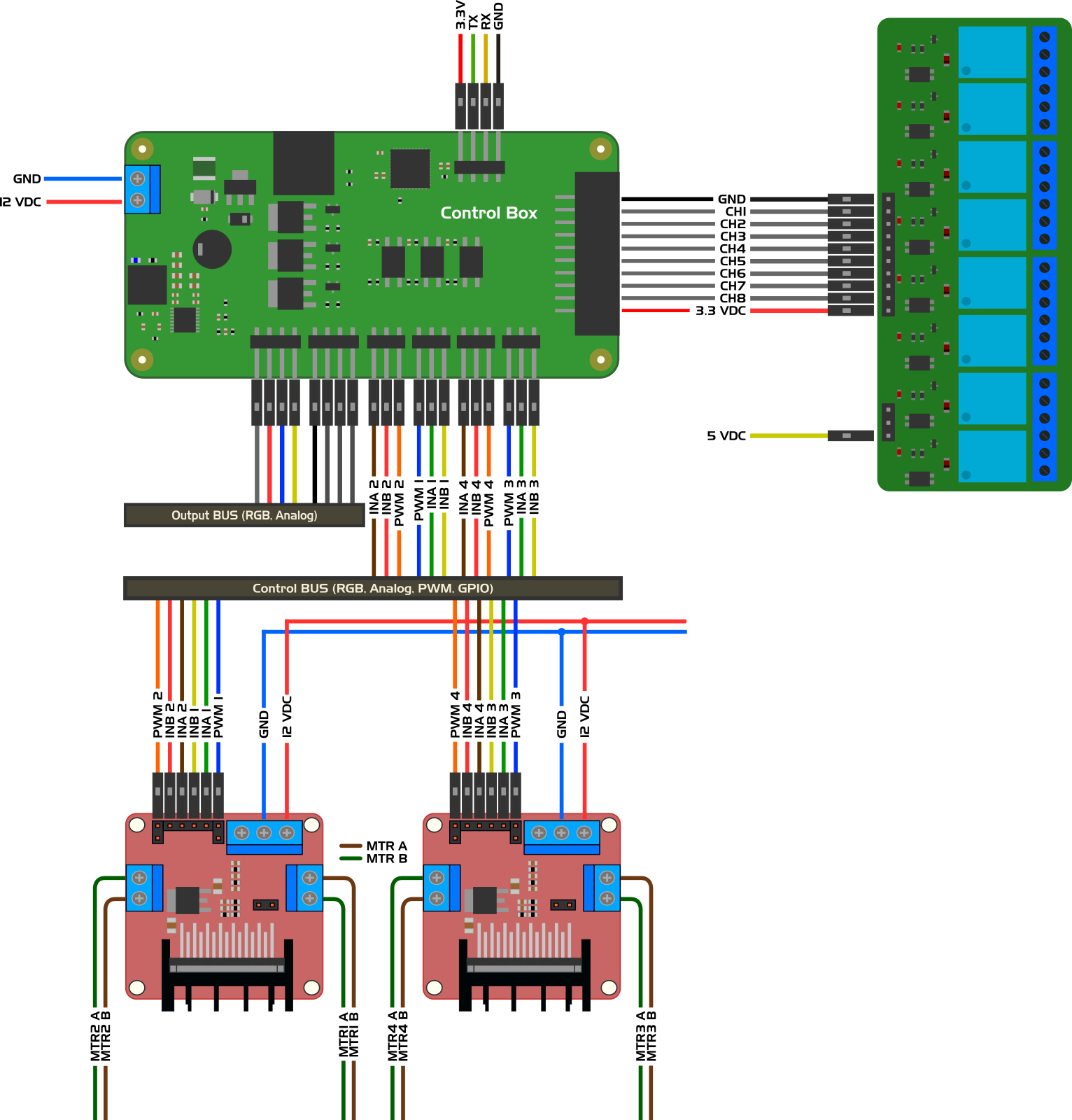 ControlPCBWiring.bmp