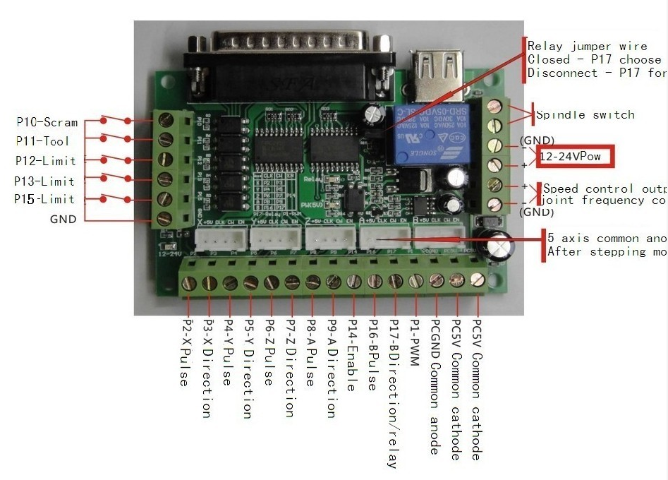 Controller PIN Out.PNG