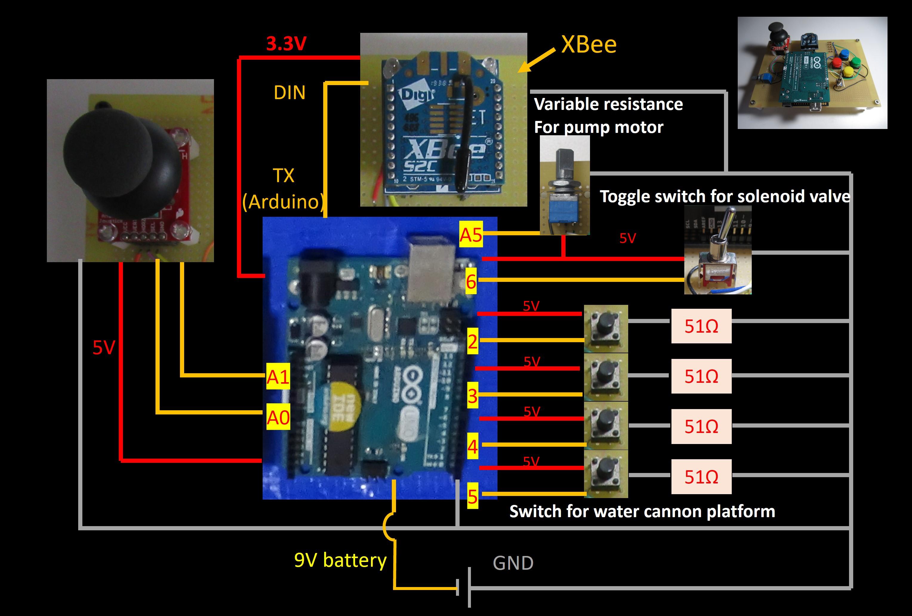 Controller circuit.jpg