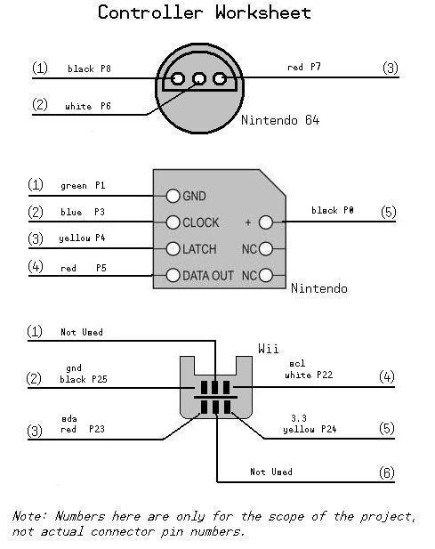 Controller_Worksheet_mine.JPG