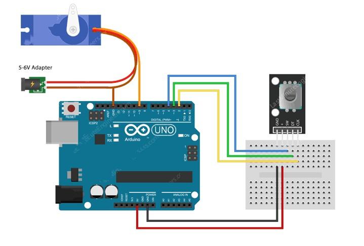 Controlling Servo Motors Using Rotary Encoders.jpg