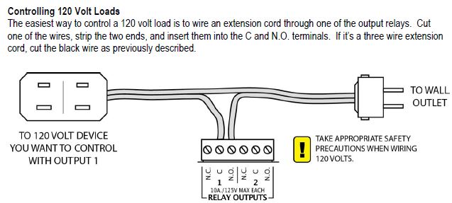 Controlling120VLoads-FP-FromPicoBooManual.jpg