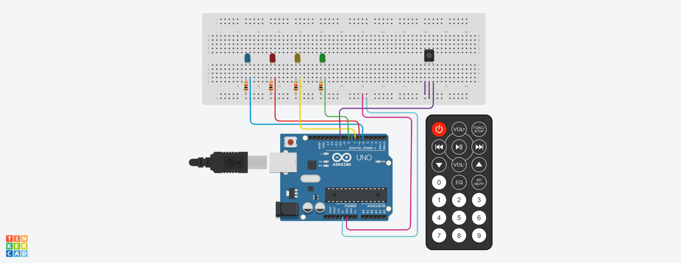 Controlo remoto com leds.png