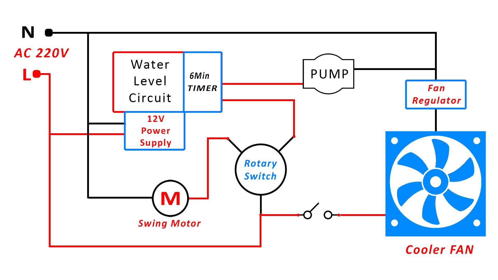 Cooler AC Wiring 1080P.jpg