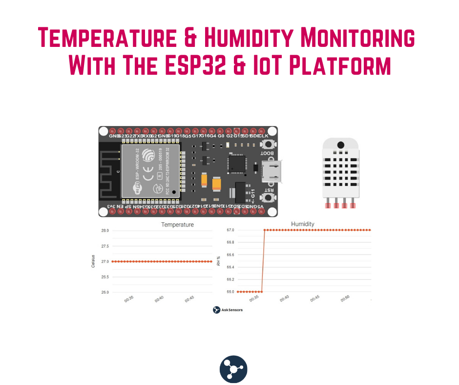 Copy of Distance monitoring With ESP8266 &amp; IoT platform(1).png