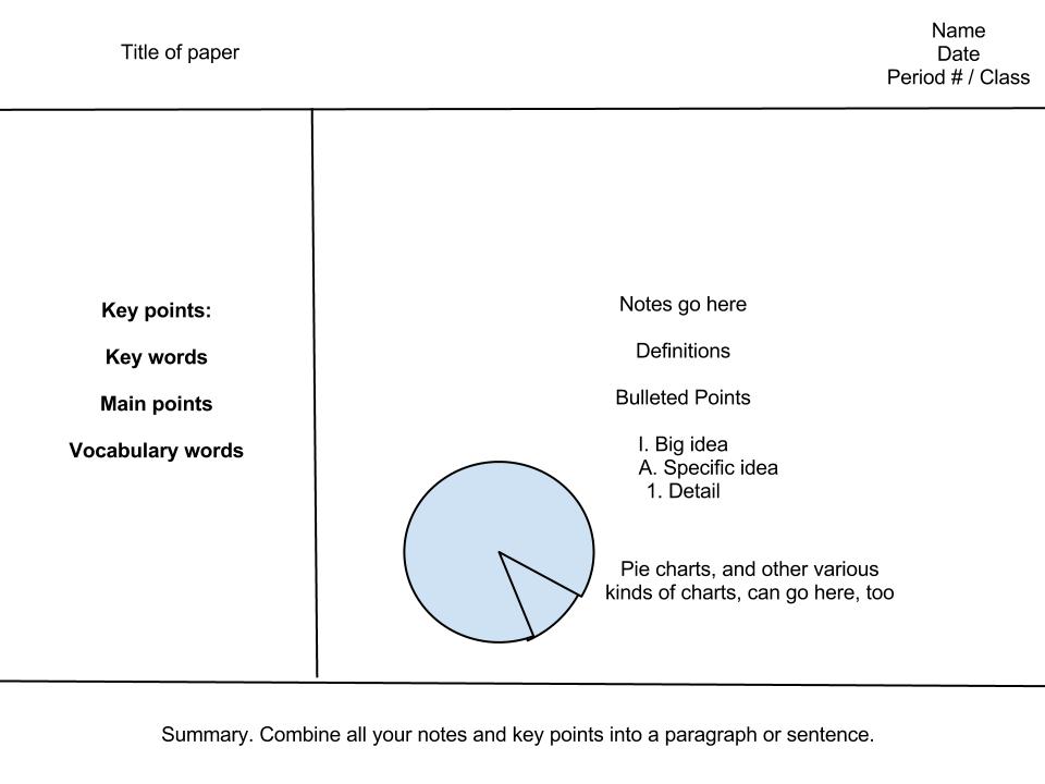 Cornell notes temp- name-summary (1).jpg