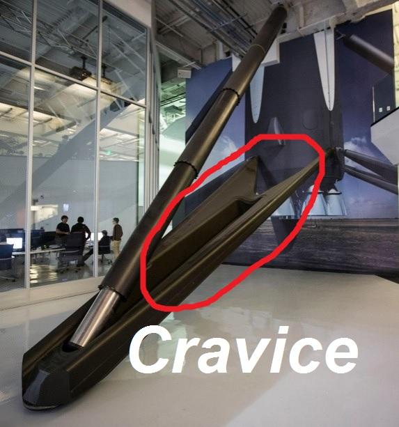 Cravice.jpg