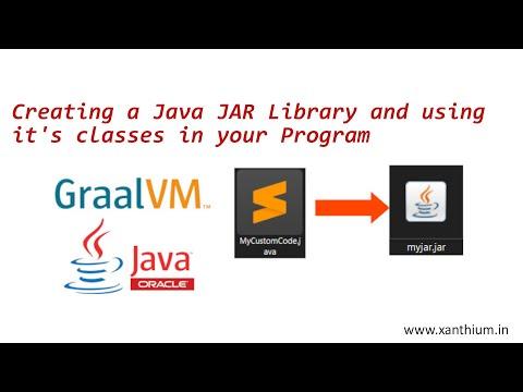 Creating a Java JAR Software Library and using the Classes inside it in Command line