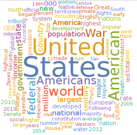 Creating a Wiki Word Cloud - Step 8.3.PNG