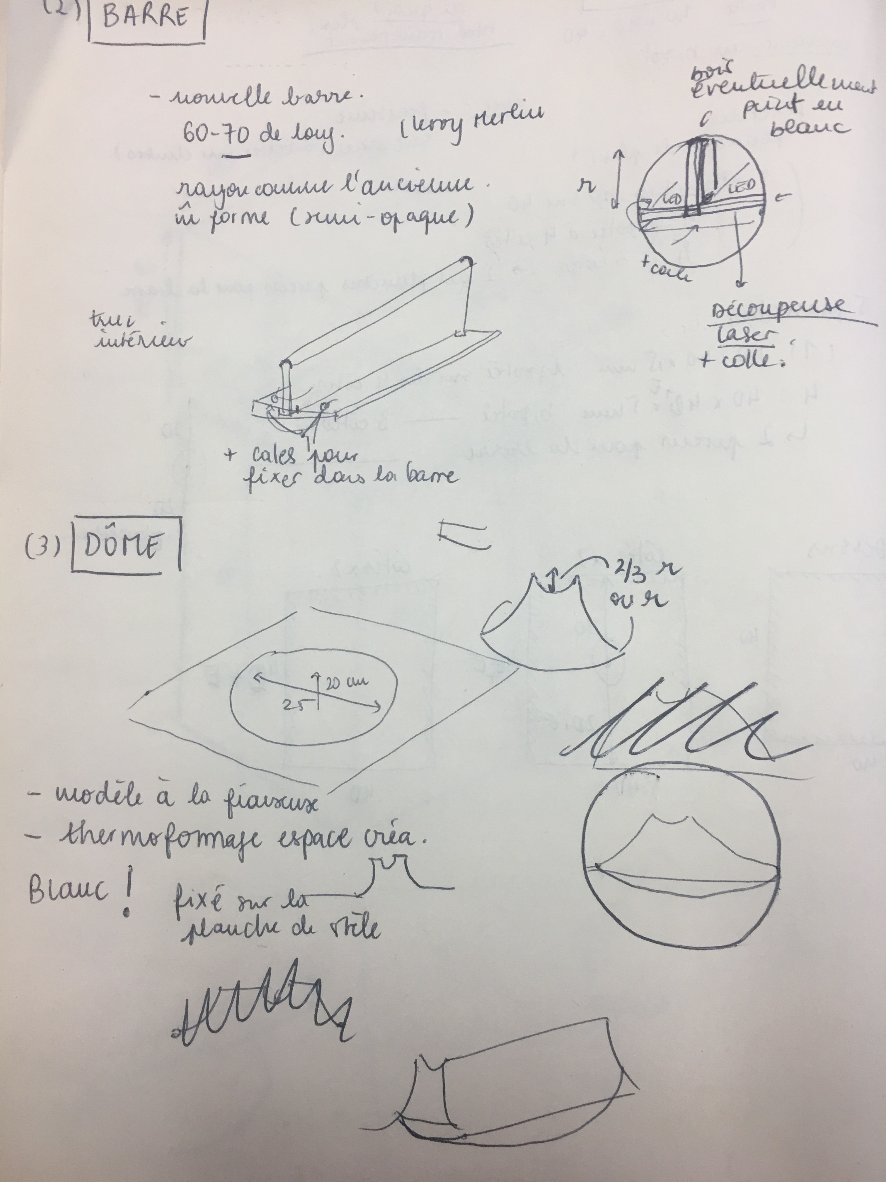 Croquis3.JPG