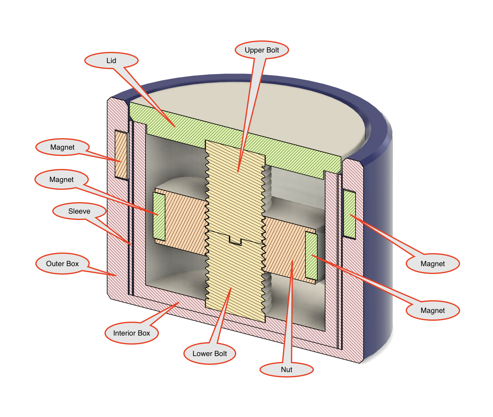 Cross Section.png