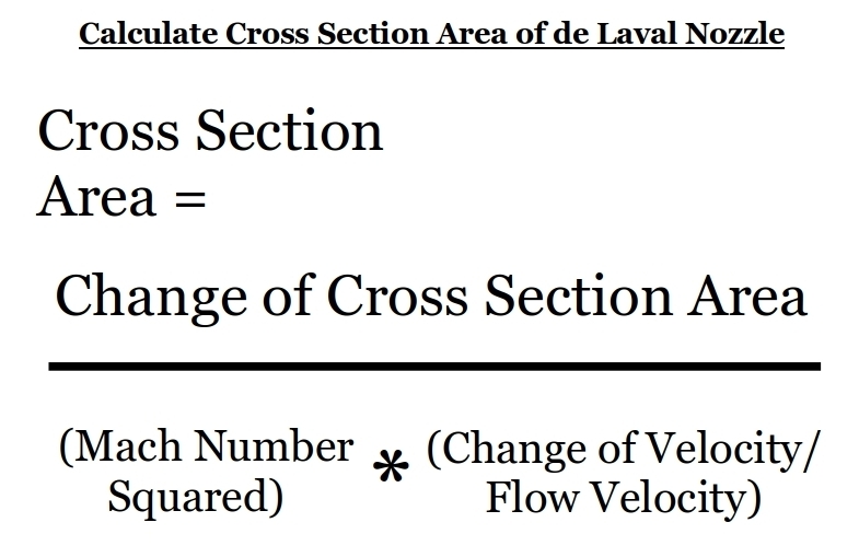 CrossSectionAreaDeLavalNozzleFormula.jpg