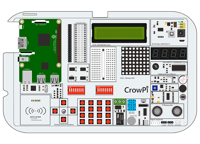 CrowPi Board Demo.jpg