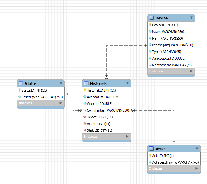 CumptichSenne_EER-Diagram.PNG