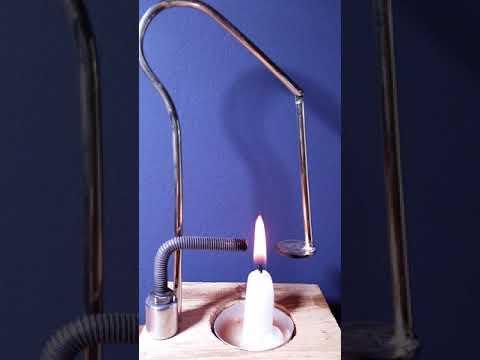 Curie Pendulum (Heat engine)