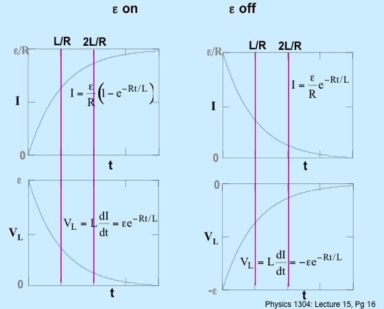 Current in inductor.jpg