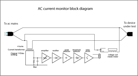 Current-monitor-principle.jpg