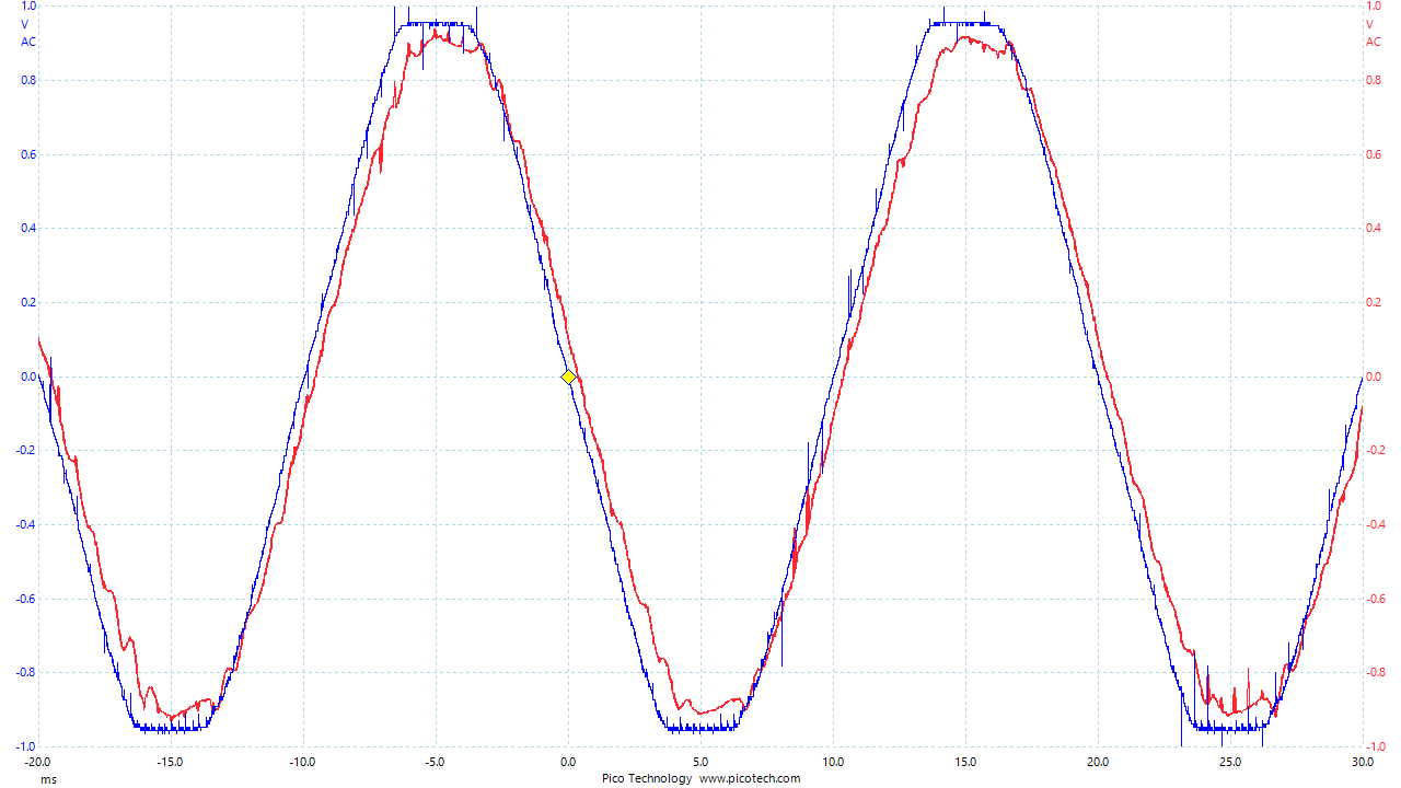 Currrent_Output_to_grid.png