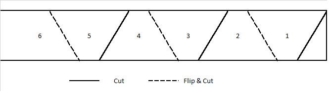 Cut &amp; Flip.jpg