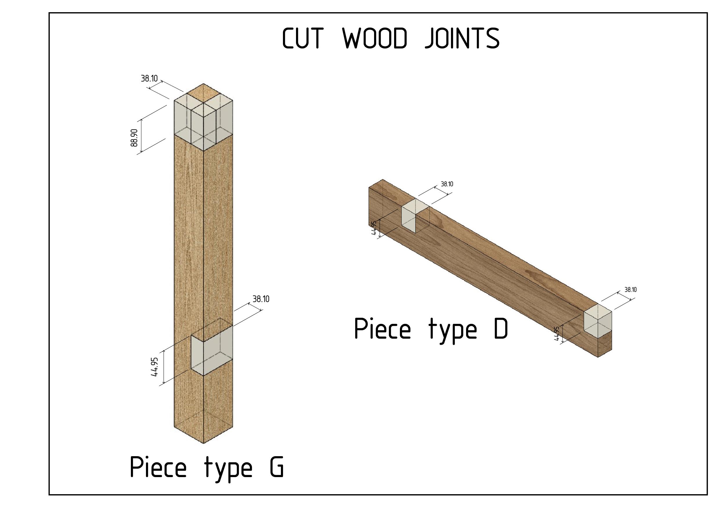 Cut type G&amp;D.jpg