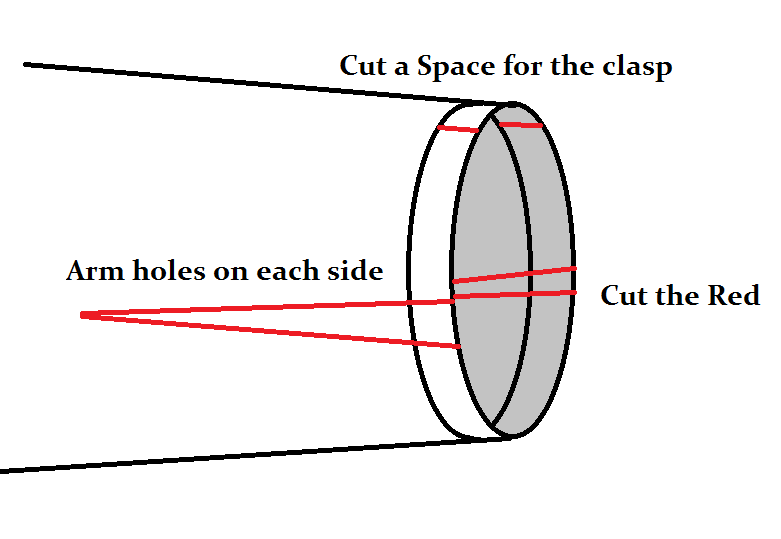 Cuts to Make.png