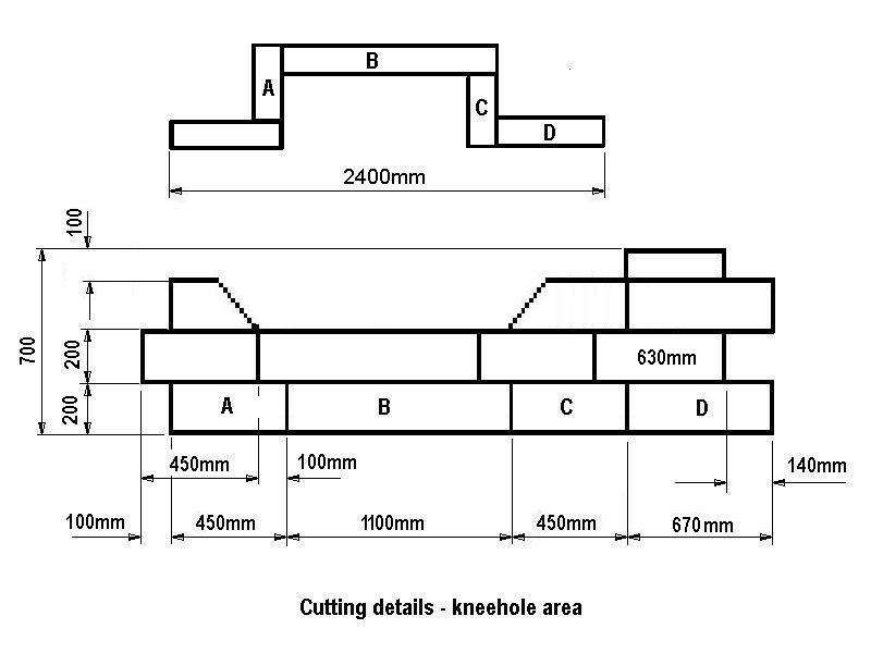 Cutting sizes knee holes01.jpg