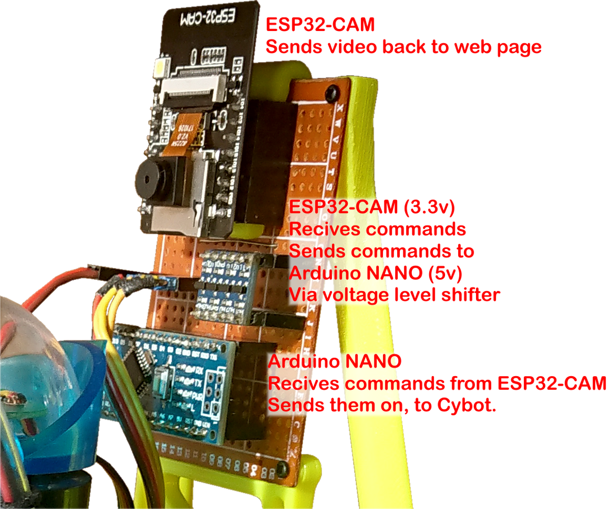 Cybot_ESP32-CAM_002t.png