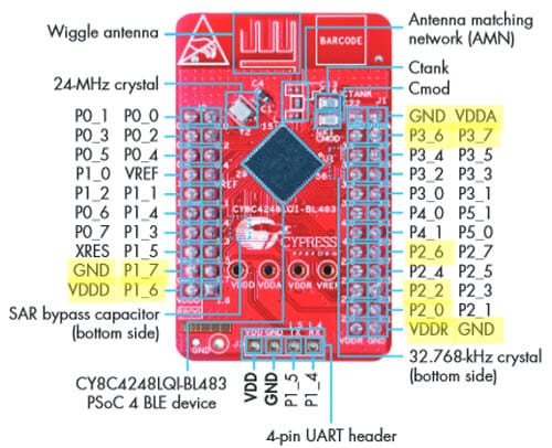 Cypress_PSoC_4_BLE_Module_Pinout notes.jpg