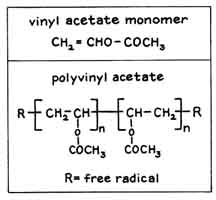 D:\Mis im&aacute;genes\acetato polivinilo.jpg