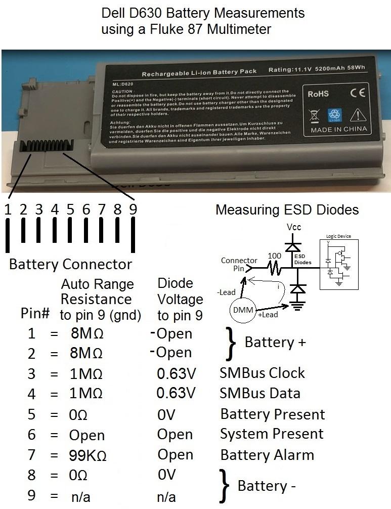 D630 connector resistance table.jpg