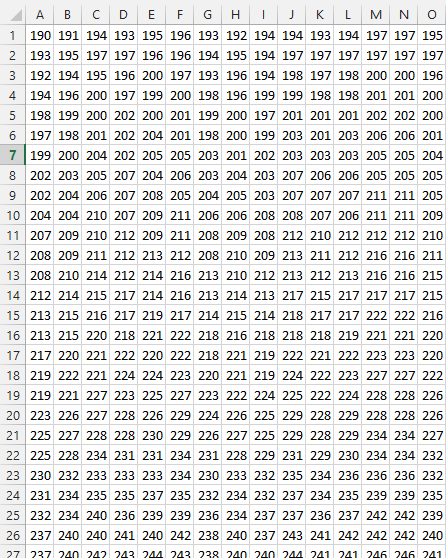DATA Filtered.PNG