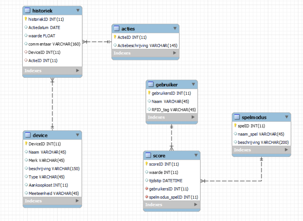 DB_schema.PNG