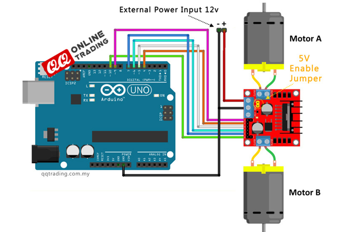 DC  - MOTOR CONTROL.PNG