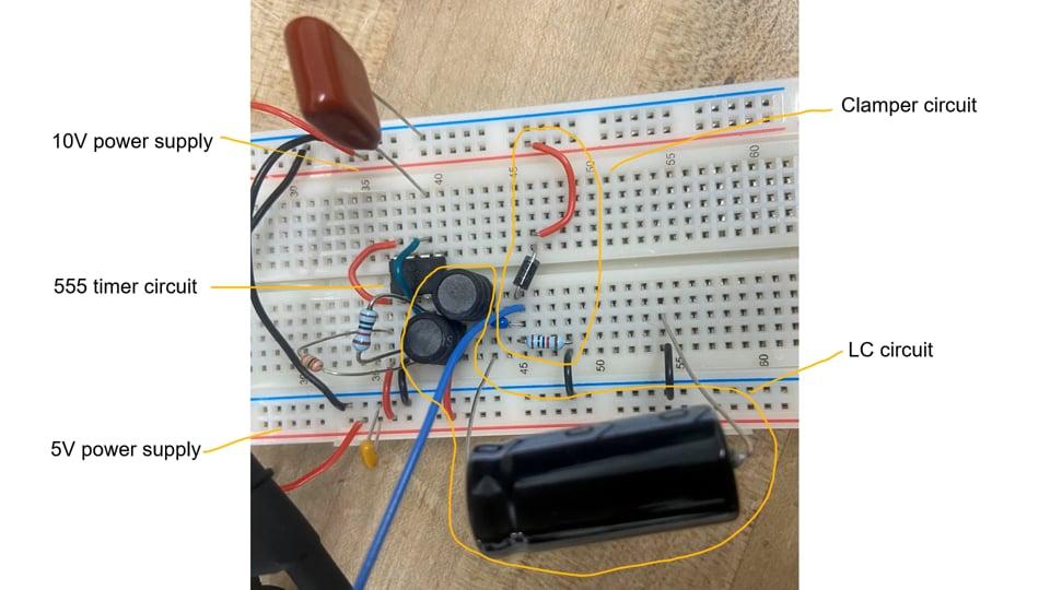 DC to AC Converter