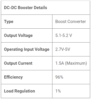 DC-DC-Booster-Details.PNG