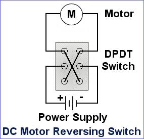 DC-motor-reversing-switch-schematic-wiring-diagram-285x275.jpg