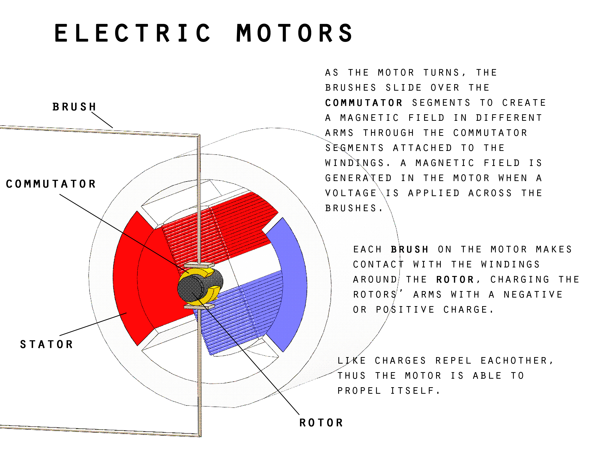 DC_Motor.jpg