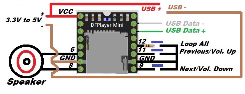 DFPlayer Diagram USB.jpg