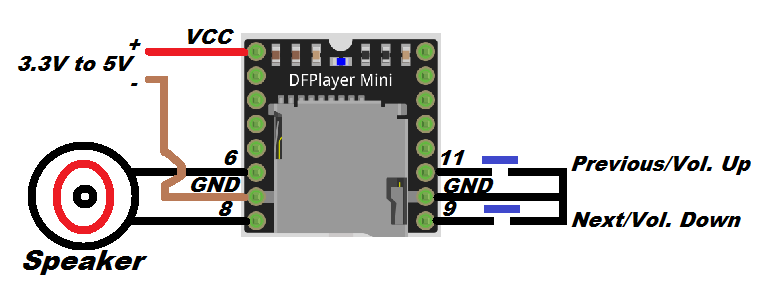 DFPlayer Diagram.png