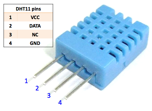 DHT11_Pins.png