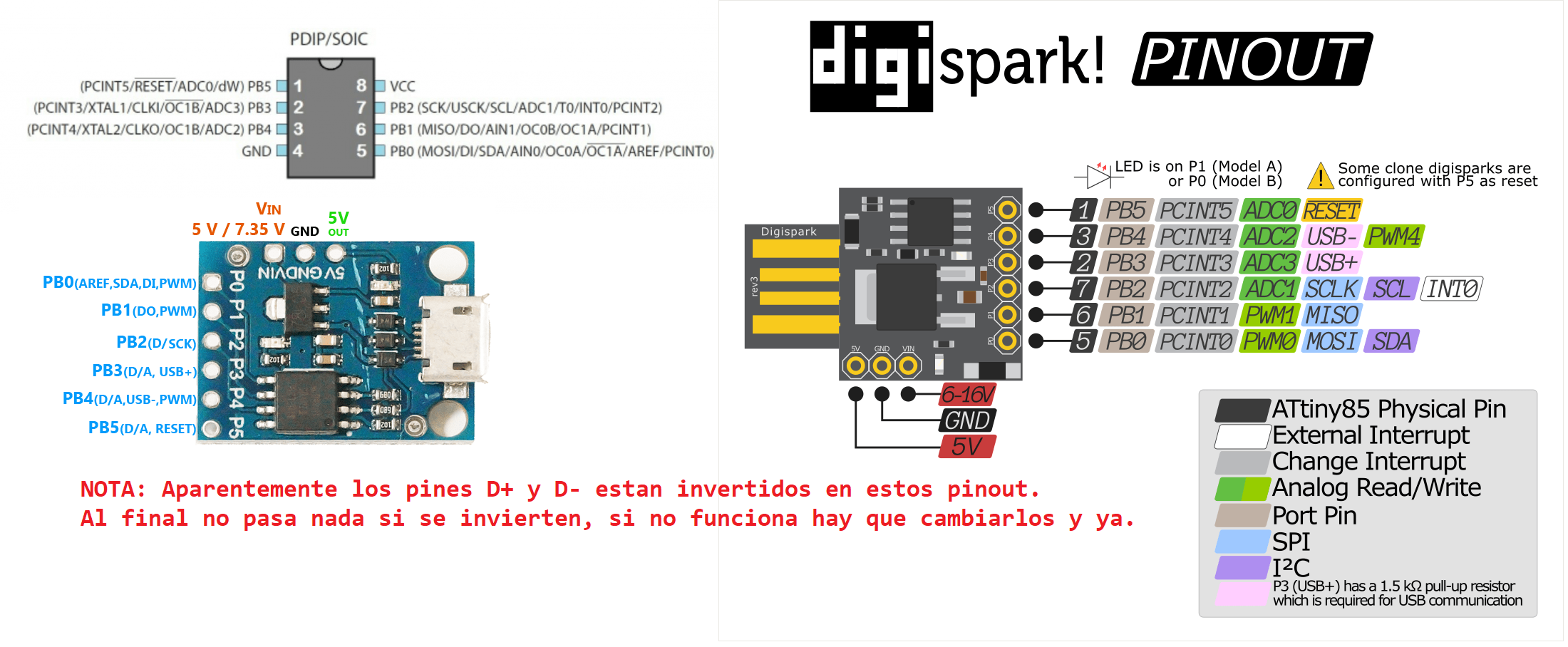 DIGISPARK.png